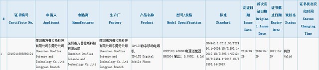 快速充电 一加3亮相国家质量认证中心 