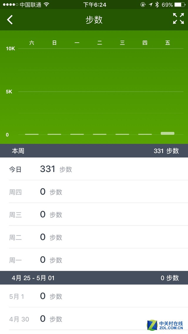 信仰充值 雷蛇Nabu Watch智能手表体验 