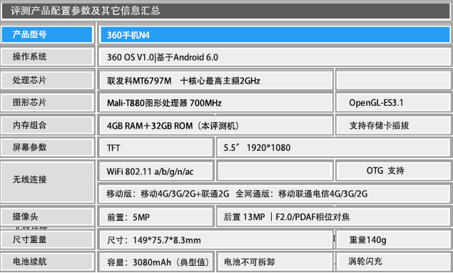 4GB RAM/曦力X20仅899元 360手机N4评测 