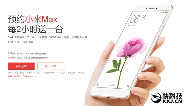 小米Max预约达1140万：一百多人抢一台