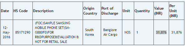 印度进口网站曝三星新机 或为S7 Sport 