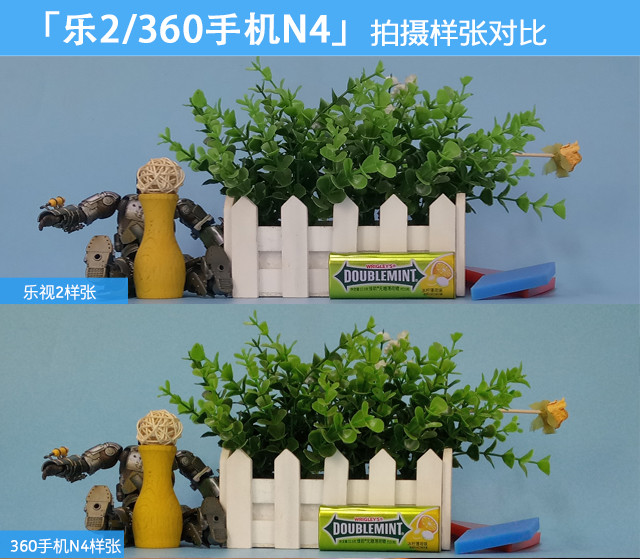 千元十核对决：乐视手机2 VS 360手机N4 