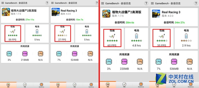 千元十核对决：乐视手机2 VS 360手机N4 