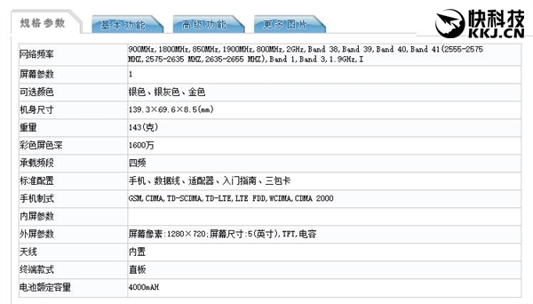 红米3A亮相工信部：骁龙435、4000mhA大电池