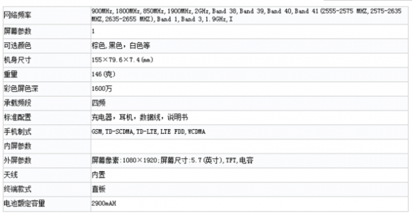 LG K11获工信部入网许可 配备手写笔 