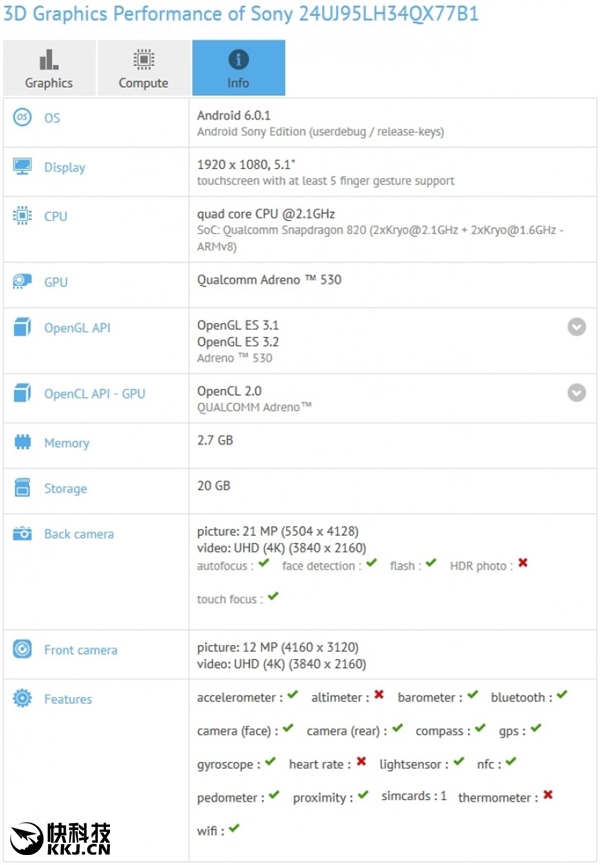 索尼神秘新旗舰现身：5.1寸屏骁龙820
