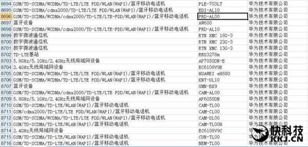 华为荣耀新旗舰完全曝光：双玻璃更漂亮！