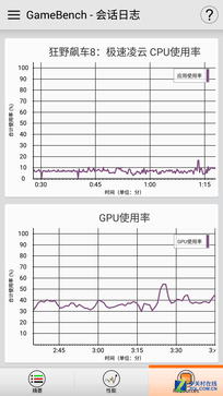 nubia Z11 Max评测:告别大屏续航