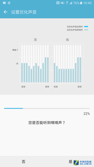 传承与变革的力量 三星C5系统体验评测 
