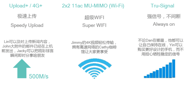 你的手机为什么网络不好？原因在这里 