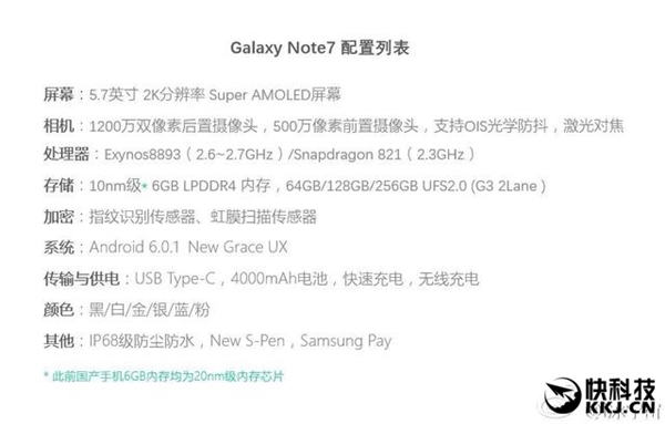 三星Note 7新曝电池容量3600mAh 续航实测竟超小米Max？