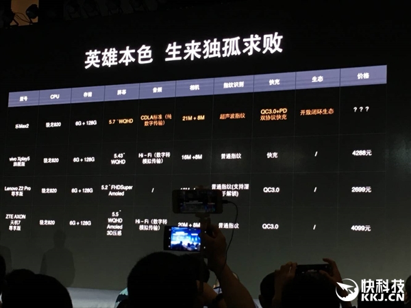 2799元！乐Max 2 6GB+128GB版正式发布：原力金