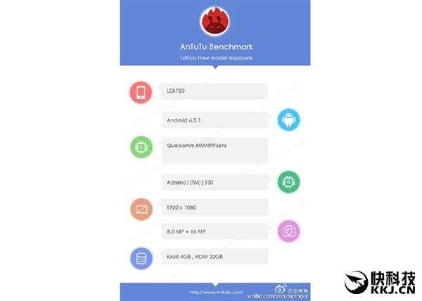骁龙821/823首次现身！CPU/GPU同时加速