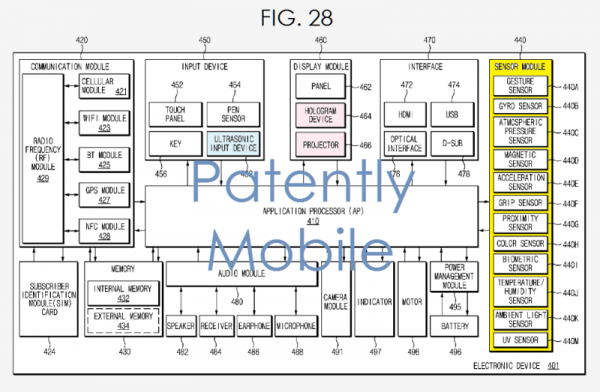 主辅协作多能 三星新双屏幕手机专利曝光 