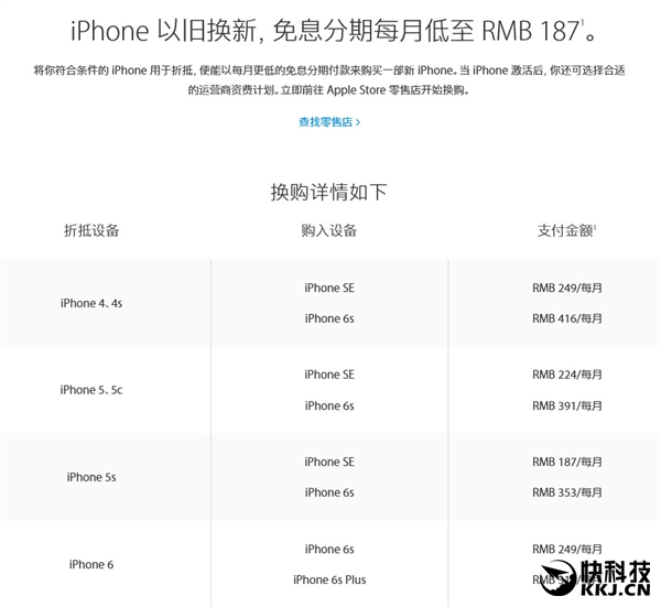 苹果良心！iPhone以旧换新大升级：小米也能换