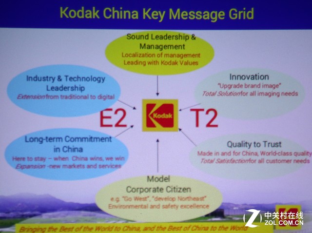 租客一族新伴侣 神画美玫智能投影评测 