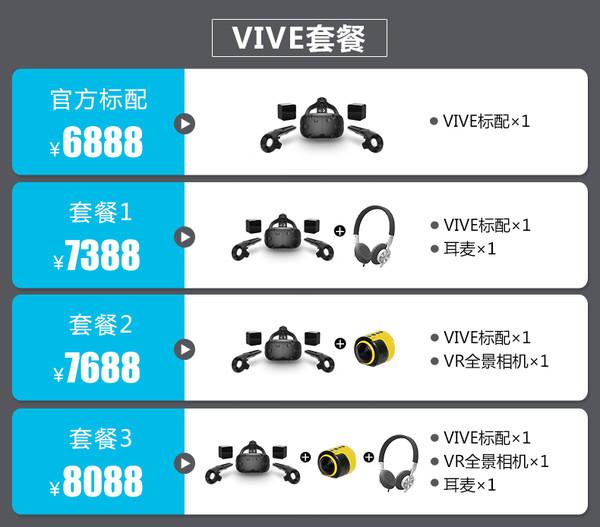 10块钱的VR跟7000元的到底有啥区别？