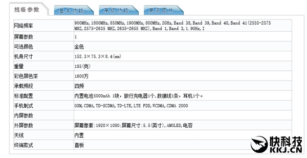 冯小刚/余文乐代言！金立新旗舰M6确认：5000mAh+128G