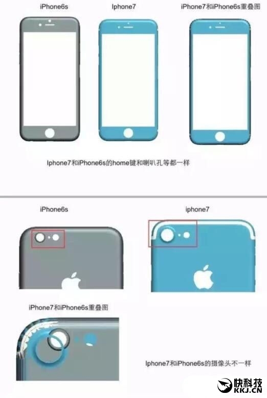 对比6S！iPhone 7外形曝光：变化好多