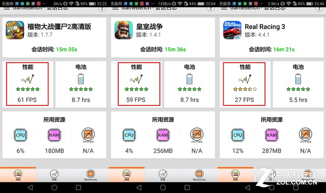 配置均衡/长续航 华为麦芒5全面评测 