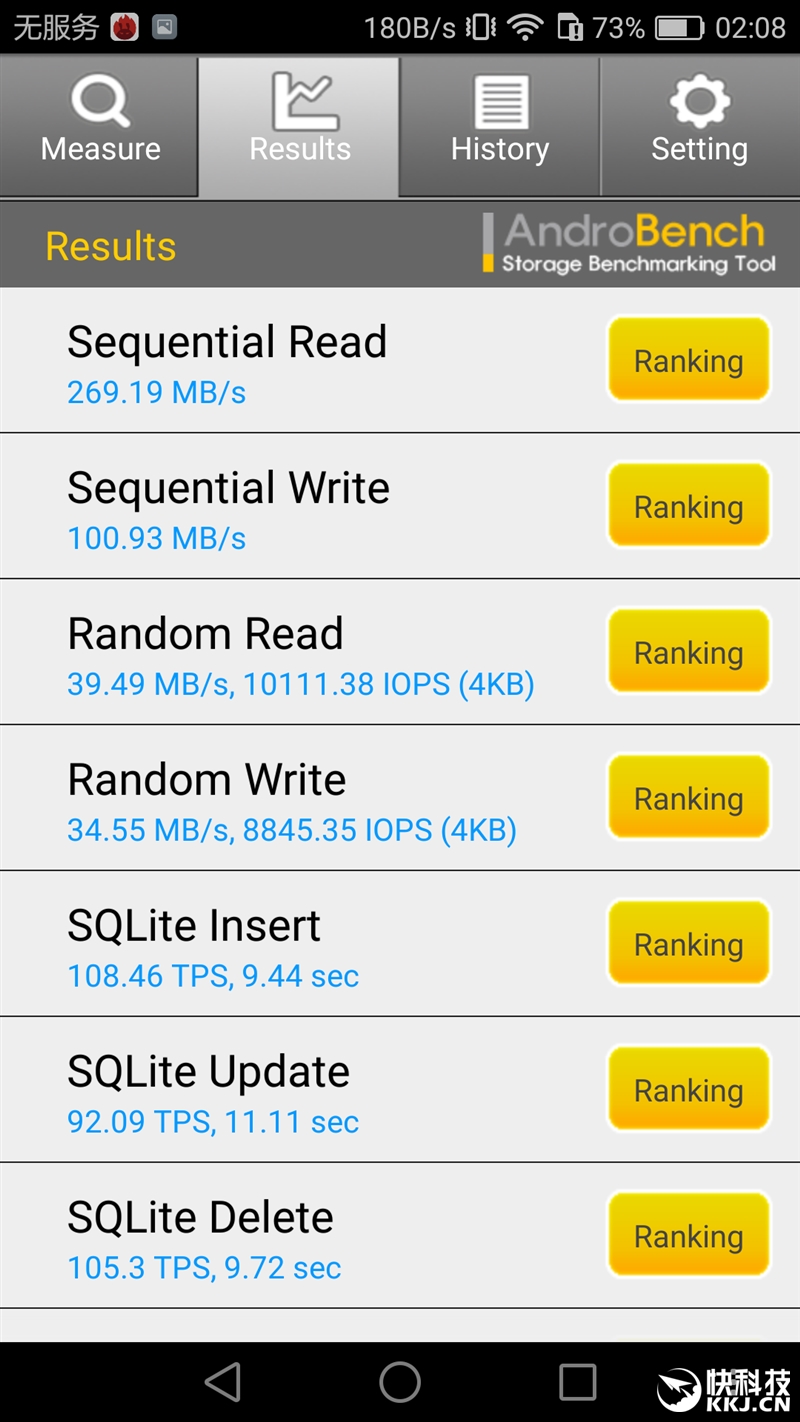 2399元超越电信机！华为麦芒5首发评测