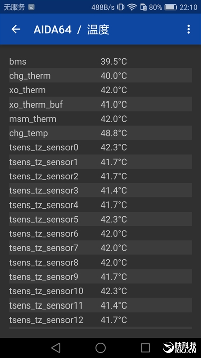 2399元超越电信机！华为麦芒5首发评测