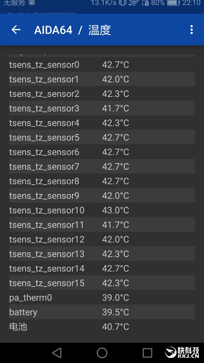 2399元超越电信机！华为麦芒5首发评测