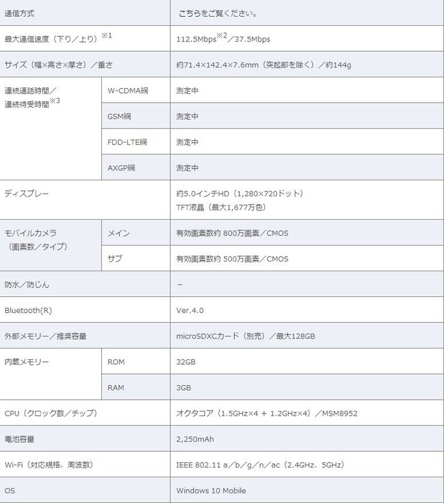 联想发布win 10手机SoftBank 503LV 