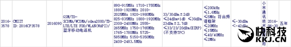 小米神秘新机曝光！又一款红米？