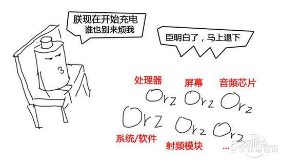 不说不知道 原来这样给手机充电是错的！