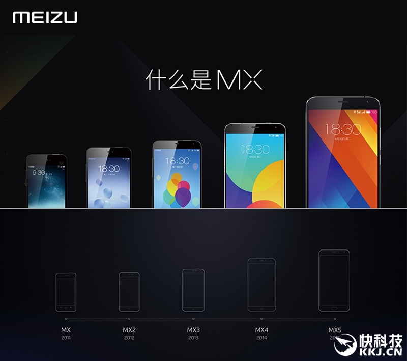 1999元新梦想！魅族MX6评测：有点纠结