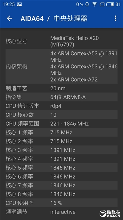 1999元新梦想！魅族MX6评测：有点纠结