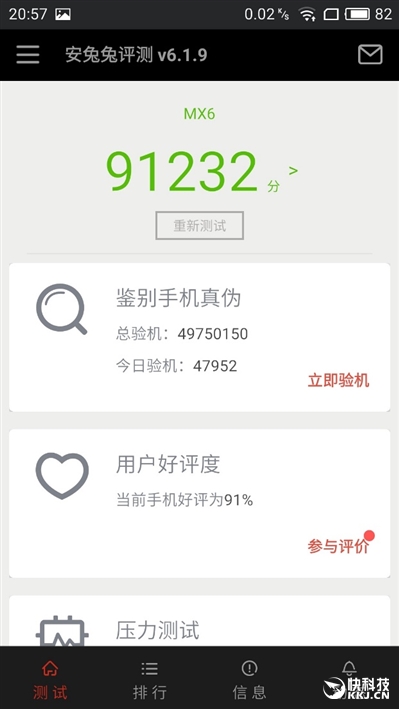 1999元新梦想！魅族MX6评测：有点纠结