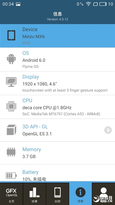 1999元新梦想！魅族MX6评测：有点纠结