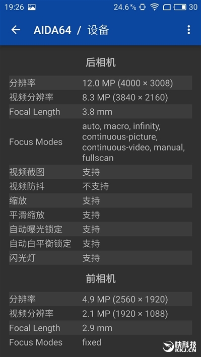1999元新梦想！魅族MX6评测：有点纠结