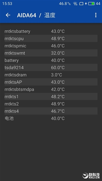 1999元新梦想！魅族MX6评测：有点纠结