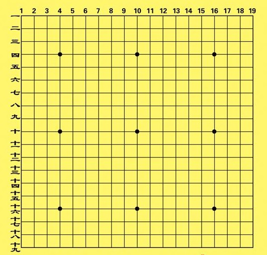 看1080p视频 2K屏和普屏有区别吗？