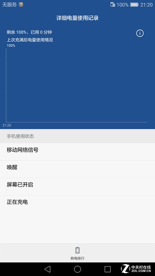 6.4寸以上不二对决 小米MaxVS荣耀NOTE8 