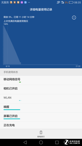 6.4寸以上不二对决 小米MaxVS荣耀NOTE8 