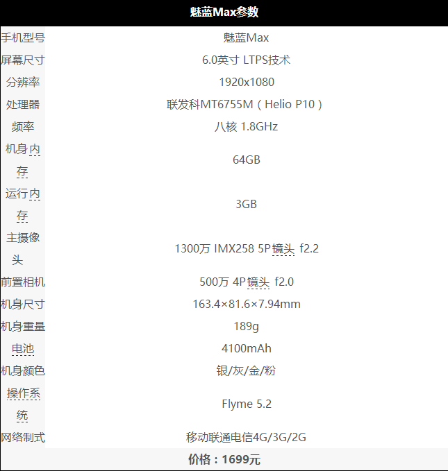 史上最大魅族手机！魅蓝Max评测：不只是大