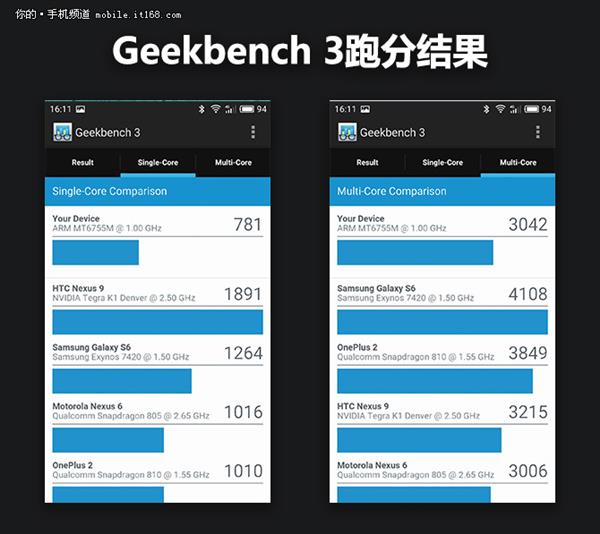 史上最大魅族手机！魅蓝Max评测：不只是大