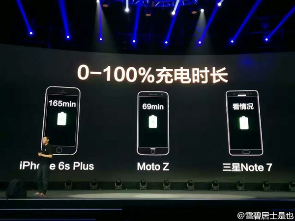 Moto发布会狂黑三星：Note 7充电速度“看情况”
