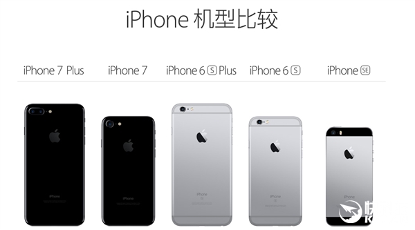 Iphone 6 6 Plus 再见了 热点资讯 安兔兔