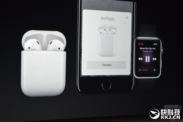 iPhone 7必备！苹果发布无线耳机AirPods：1288元