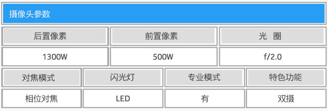 用双摄去记录世界 AGM X1旅行手机评测 