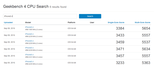 让果粉鄙视的iPhone7跑分就这么出来了 