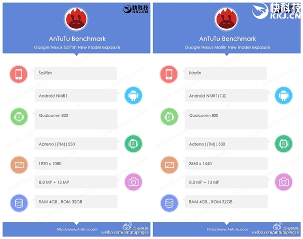 骁龙821+安卓7.1美国双首发！HTC代工谷歌Pixel手机放大招