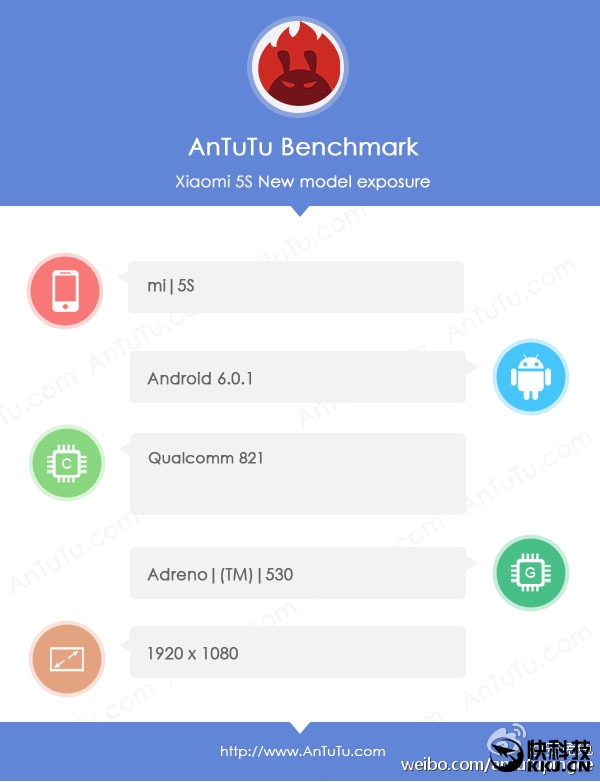 跑分曝光：小米5S配置敲定！最强处理器加持