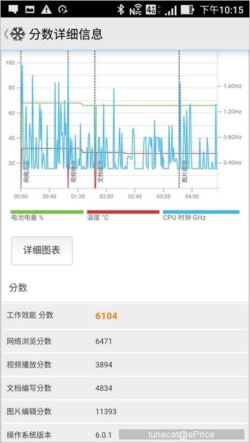 首款骁龙821手机华硕ZenFone 3 Deluxe体验：实在是猛