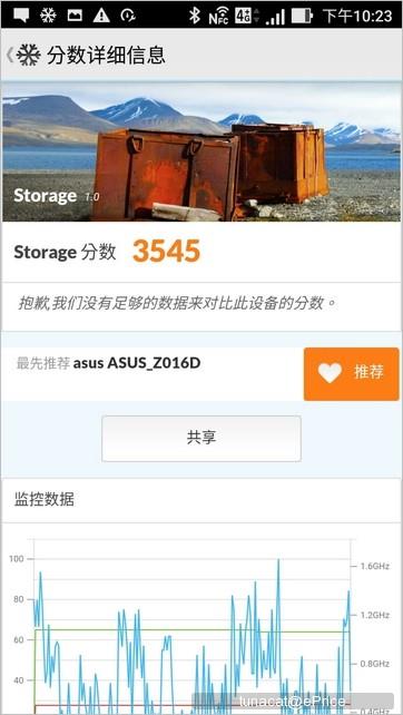 首款骁龙821手机华硕ZenFone 3 Deluxe体验：实在是猛